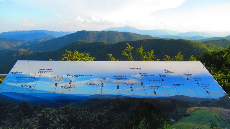 Panorama von der Aussichtsplattform Enzianhütte mit Infotafel der umliegenden Berge.