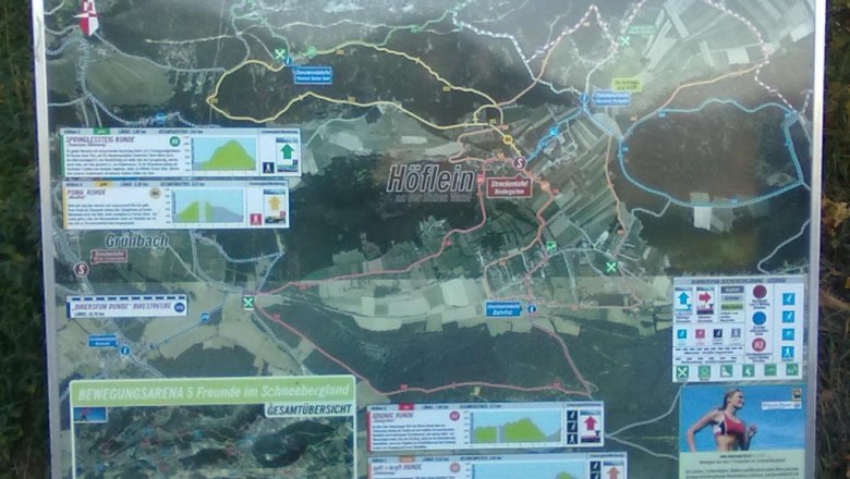 Informationstafel mit Wanderwegen in Höflein, Österreich.